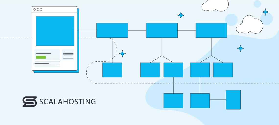 How to optimize your OpenCart store for SEO, 8. Creating an XML Sitemap