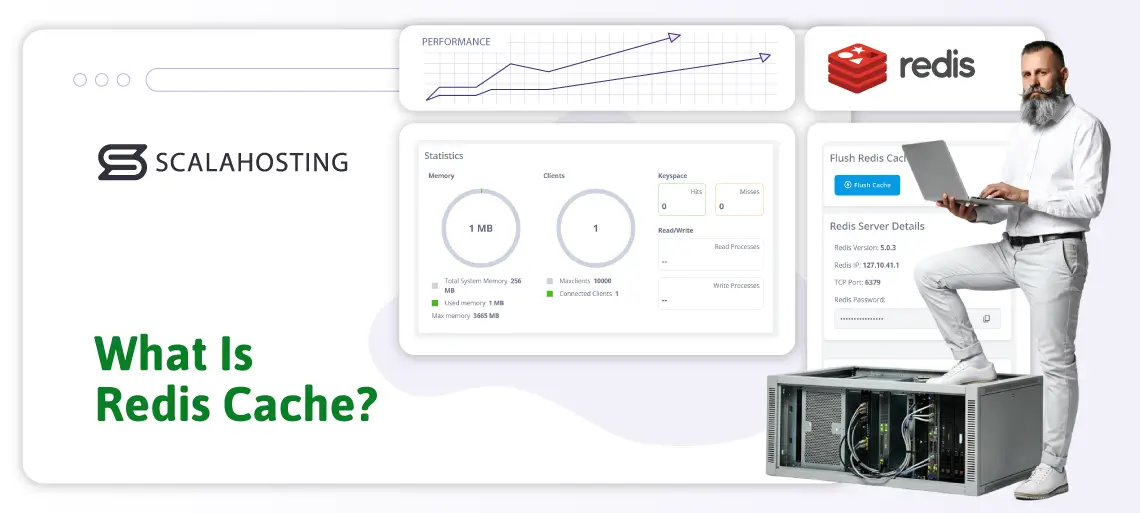 Redis Cache: Guide to High-Performance Caching, What Is Redis Cache?
