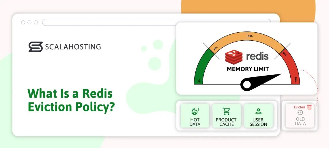 Redis Eviction Policies: Which One to Use, What Is a Redis Eviction Policy?