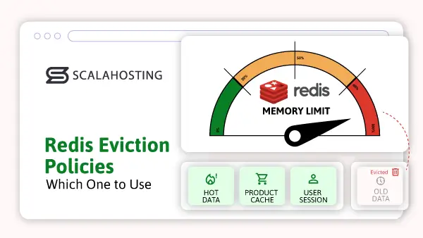 Text: Choosing the Right Redis Eviction Policy