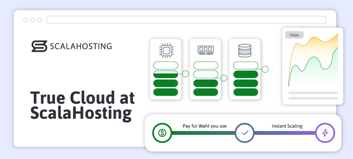 Scalable Cloud Hosting Without Forced Upgrades, True Cloud at ScalaHosting: Customize CPU, RAM & Storage – Pay Only for What You Use